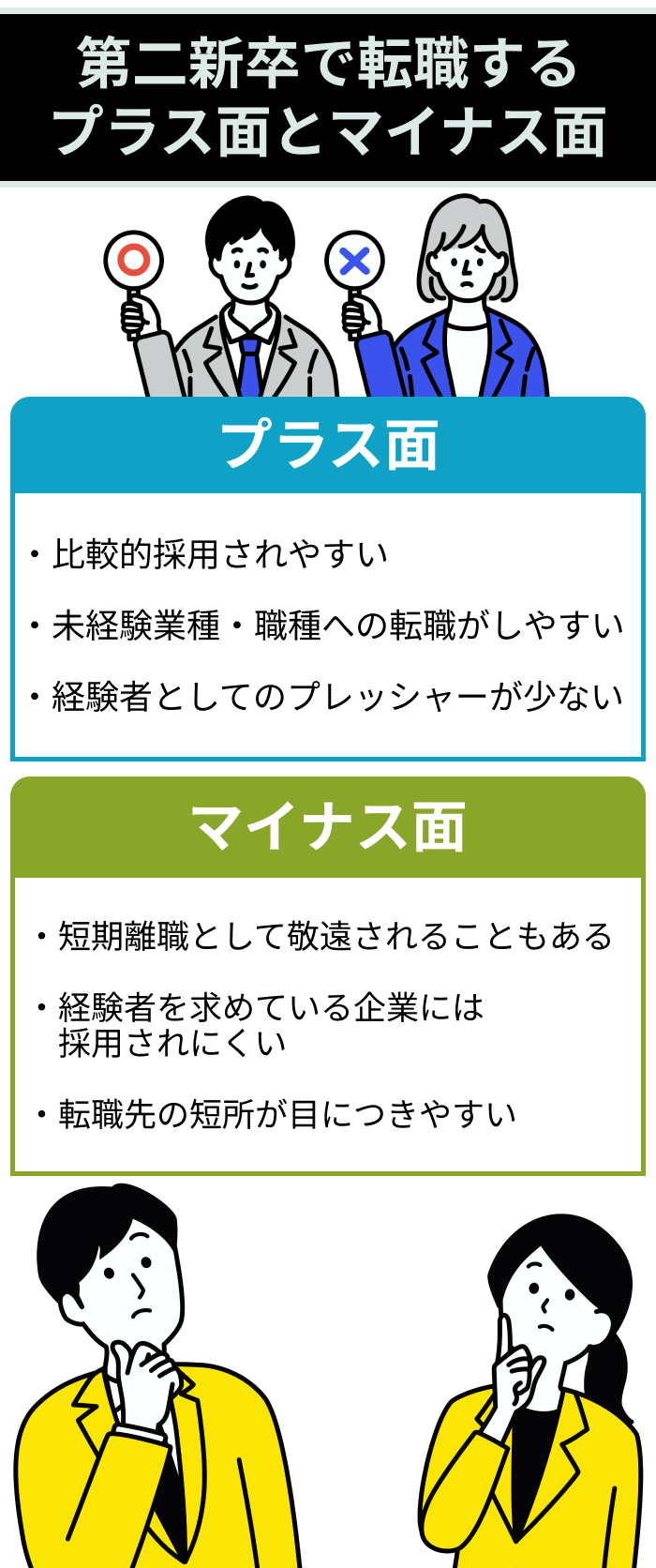 第二新卒で転職するプラス面とマイナス面のイラスト