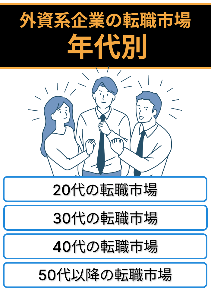 外資系企業の転職市場を年代別のイラスト