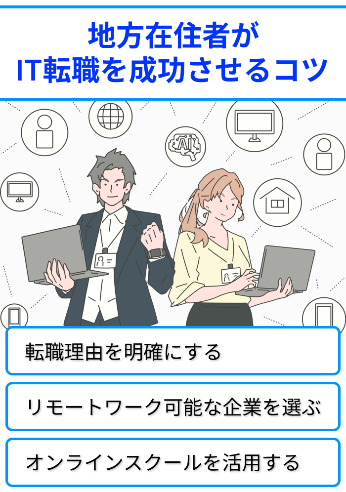 地方在住者がIT転職を成功させるコツのイラスト