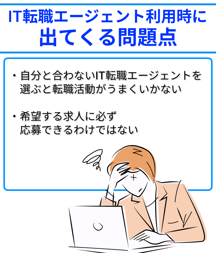 IT転職エージェント利用時に出てくる問題点のイラスト