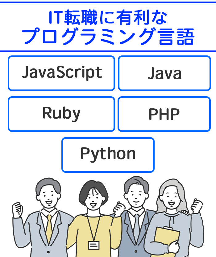 IT転職に有利なプログラミング言語のイラスト