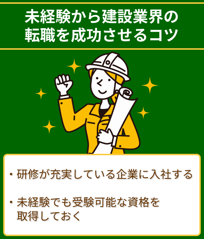 未経験から建築・建設業界の転職を成功させるコツのイラスト