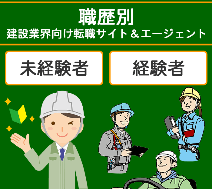 職歴別におすすめの建築・建設業界向け転職エージェント・サイトのイラスト