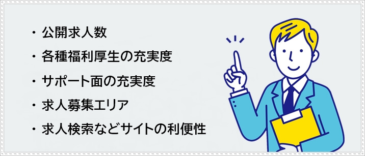 第二新卒転職エージェントの選定基準