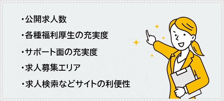 介護業界転職サイトの選定基準