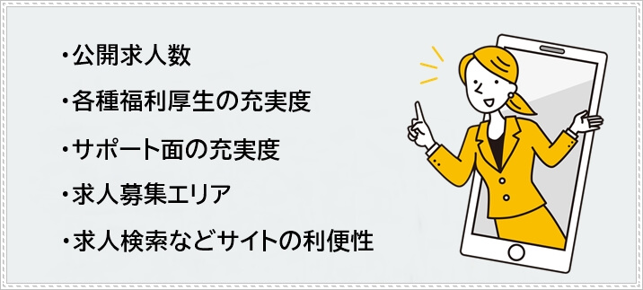 経理業界転職サイトの選定基準