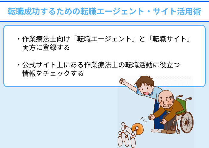 作業療法士が転職成功するための転職エージェント・サイト活用術のイラスト