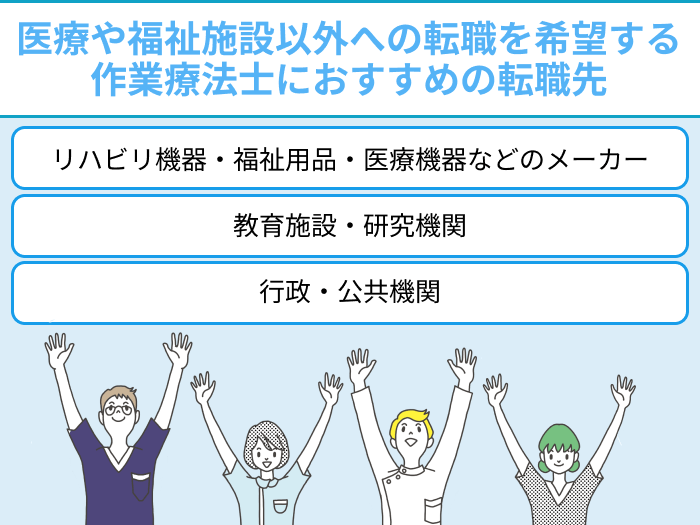 医療や福祉施設以外への転職を希望する作業療法士におすすめの転職先のイラスト