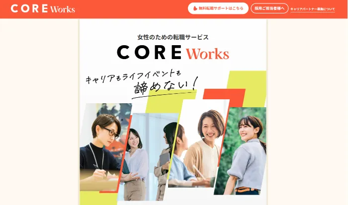 COREworks