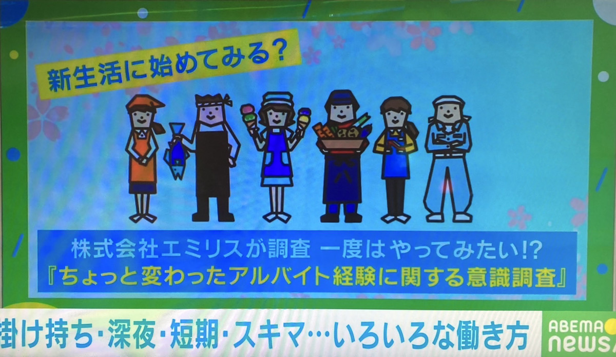 ABEMAヒルズでちょっと変わったアルバイトに関する調査結果が紹介されました