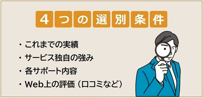 退職代行サービスの選別条件