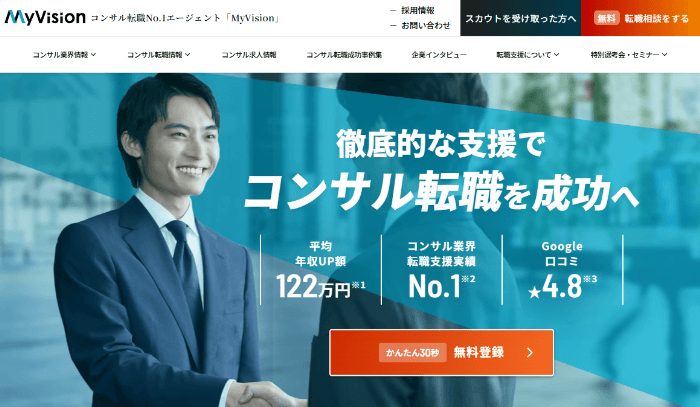 MyVision（マイビジョン）