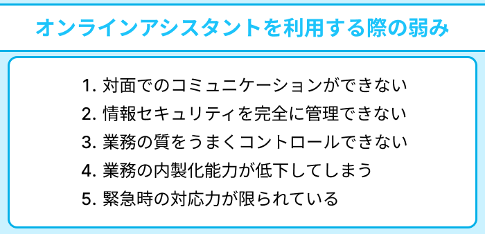 オンラインアシスタントを利用する際の弱みについてのイラスト