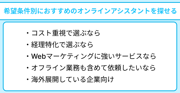 希望条件別におすすめのオンラインアシスタントを探せるのイラスト