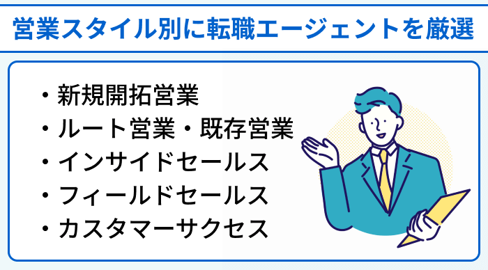 営業スタイル別におすすめに営業職向け転職エージェントを厳選のイラスト