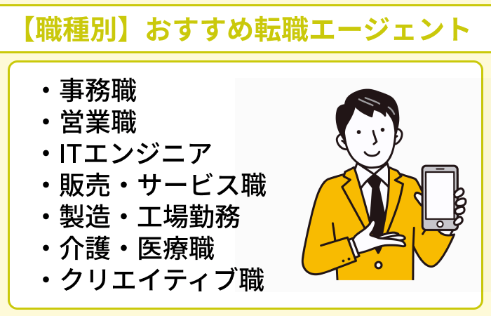 【職種別】フリーター向けおすすめ転職エージェントをチェックのイラスト