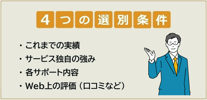 労務向け転職エージェント・サイトの選別条件