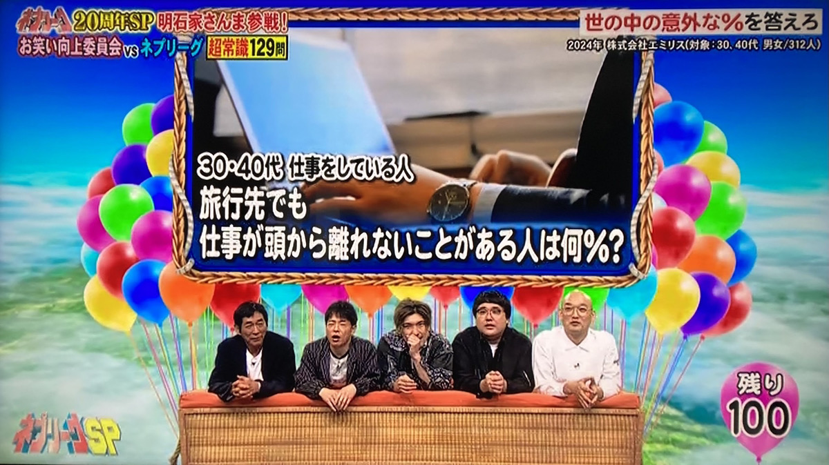 日本テレビの「ZIP!」で三日坊主をテーマとした調査結果が紹介されました