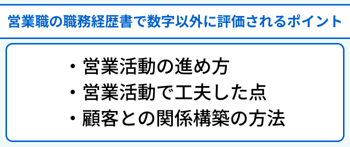 営業職の職務経歴書で数字以外に評価されるポイントのイラスト