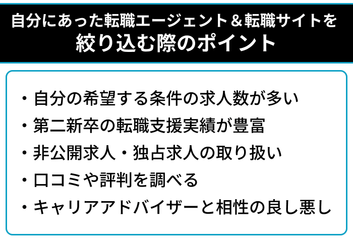 自分にあった第二新卒向け転職エージェント&転職サイトを絞り込む際のポイントのイラスト