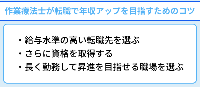 作業療法士が転職で年収アップを目指すためのコツのイラスト